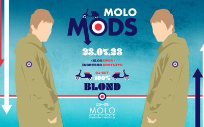 Molo Mods